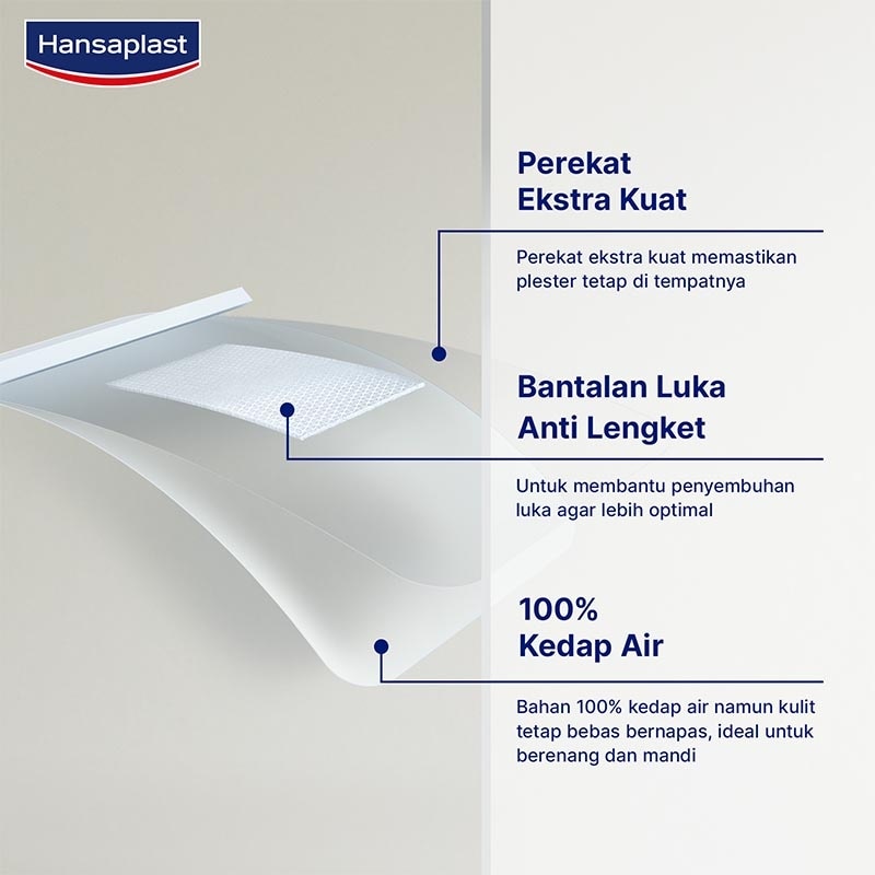 Aqua Protect 6 Strip