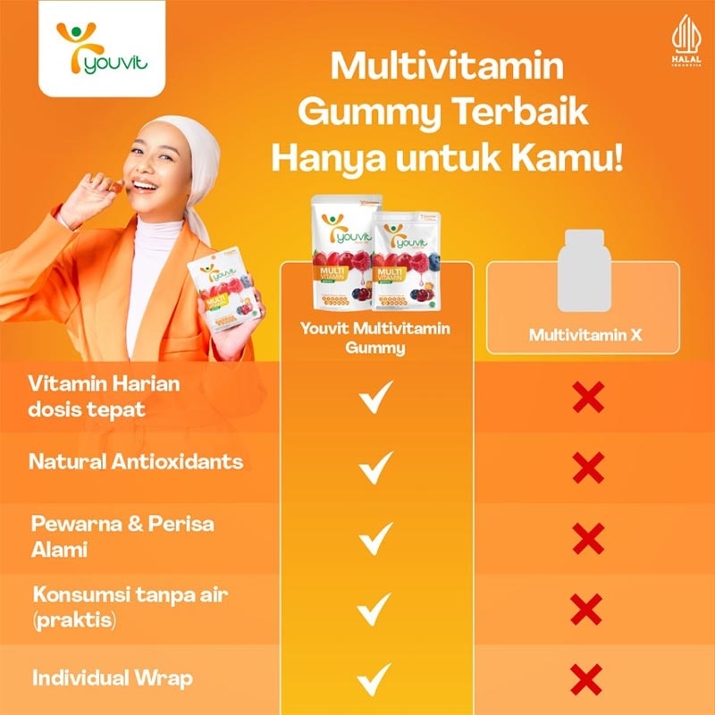 Multivitamin Dewasa Gummy 30'S