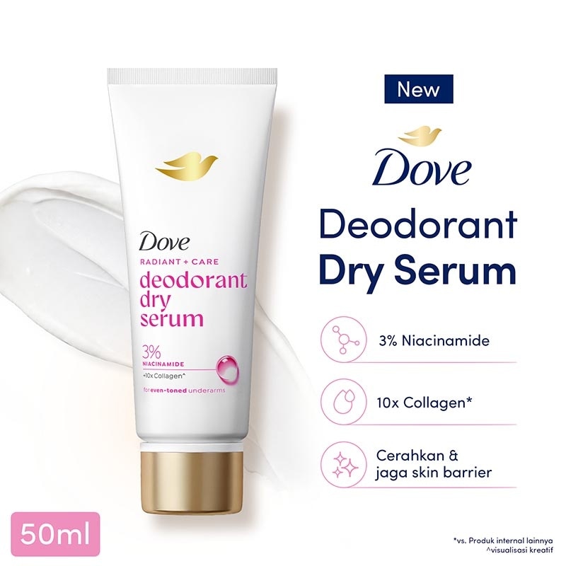Deodorant Dry Serum Regenerate Care Collagen + Vitamin B3 50ml image