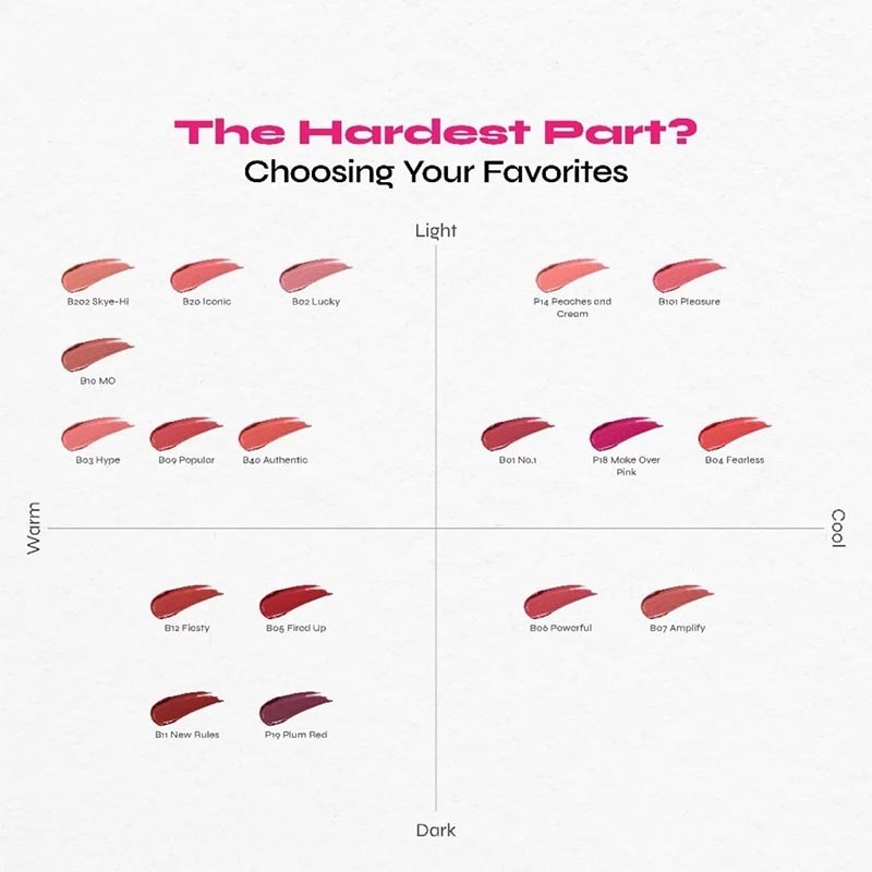Powerstay Transferproof Matte Lip Cream B05 Fired Up 7g image