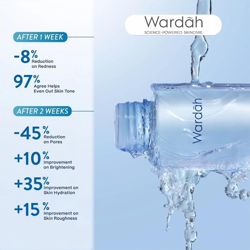 Glycolic Acid Niacinamide ADV Brightening Hydrating Toner 125ml