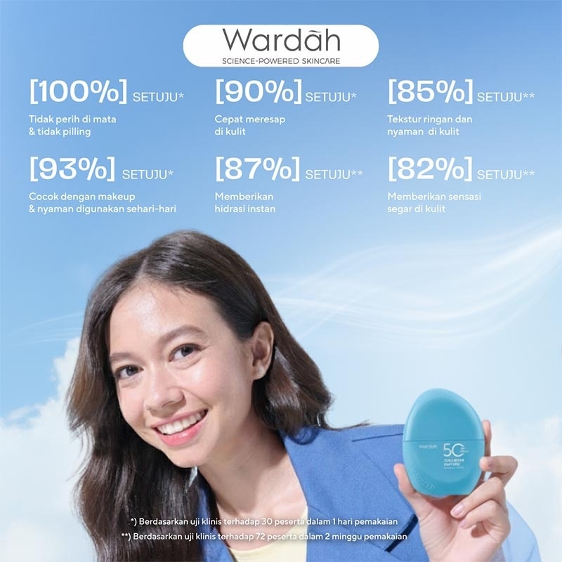 UV Shield Collagen Peptide Sunscreen Serum SPF 50 PA++++ 30ml