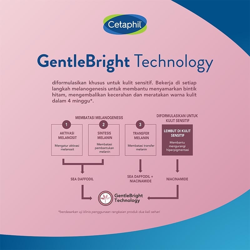 Cetaphil Bright Healthy Radiance Brightness Reveal Creamy Cleanser 100ml