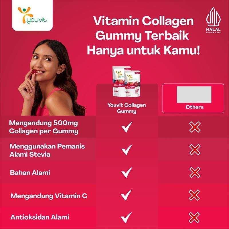 Collagen Gummy 14'S
