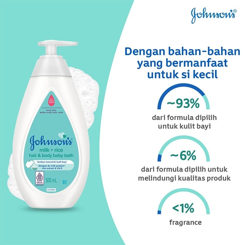 Johnson & Johnson Baby Bath Milk and Rice Refill 400ml