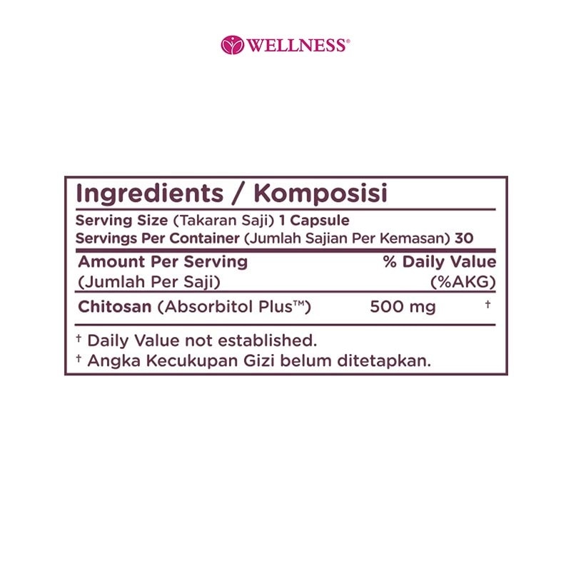 Chitosan 500mg Kapsul 30'S