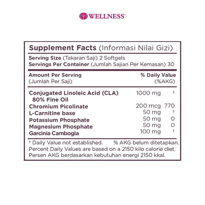 Slimming Formula 60'S
