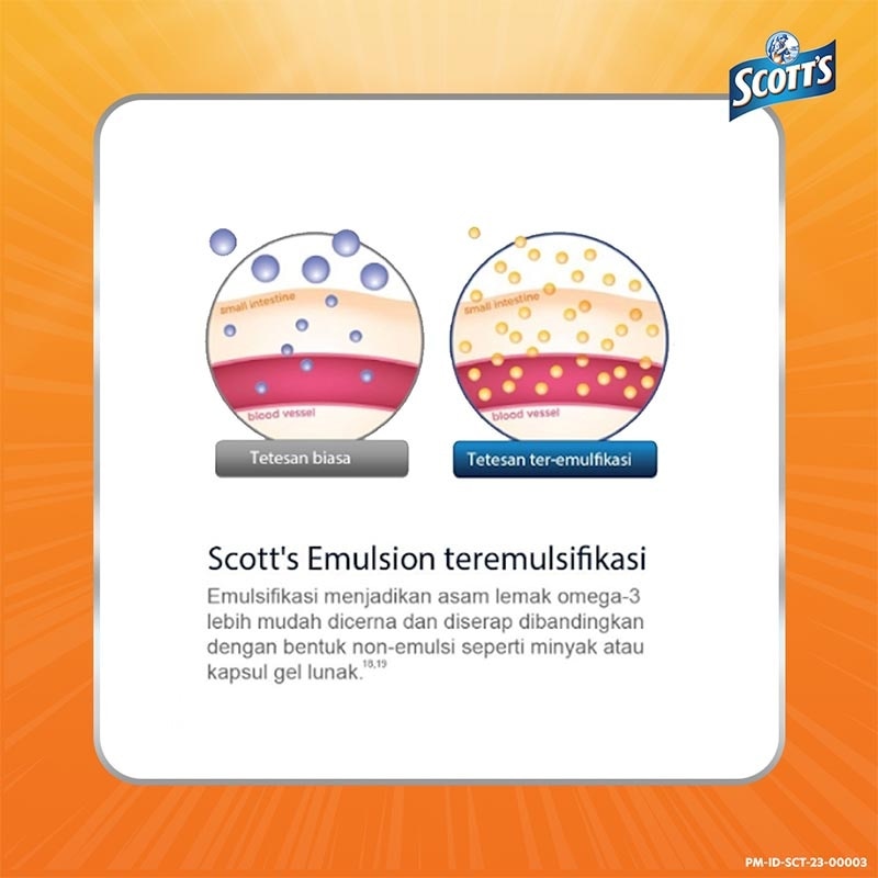Emulsion Vita Rasa Jeruk 200ml
