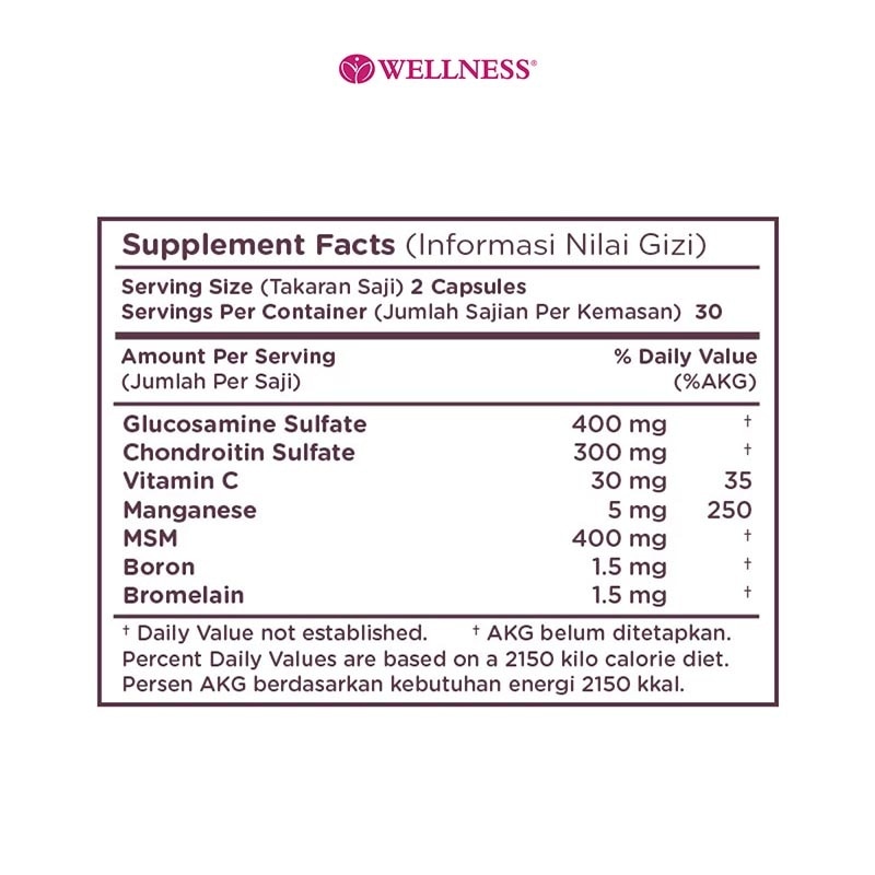 Joint Plus Kapsul 60'S