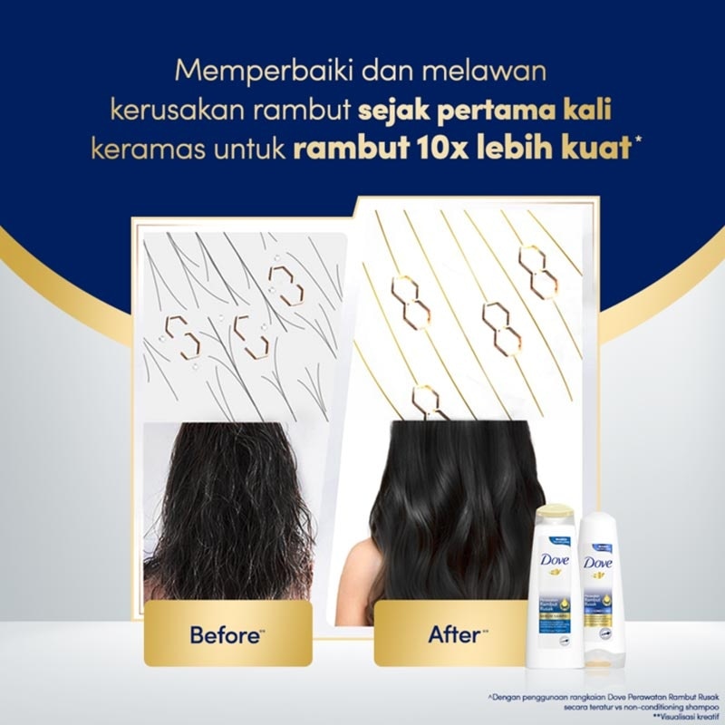 Dove Shampo Rambut Rusak 135ml