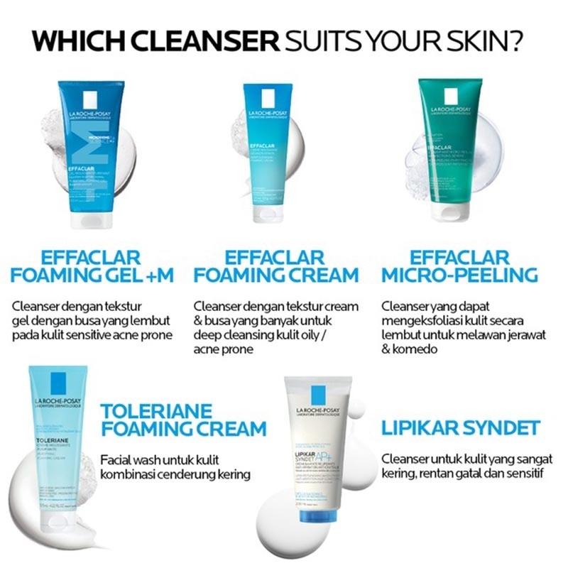 Effaclar Foaming Gel Cleanser 200ml - Facial Wash Kulit Jerawat/ Berminyak 200ml