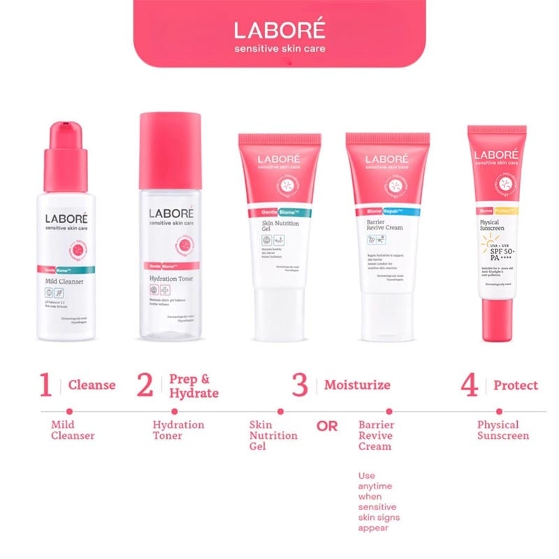 Sensitive Skin Care BiomeProtect Physical Sunscreen 30 ml