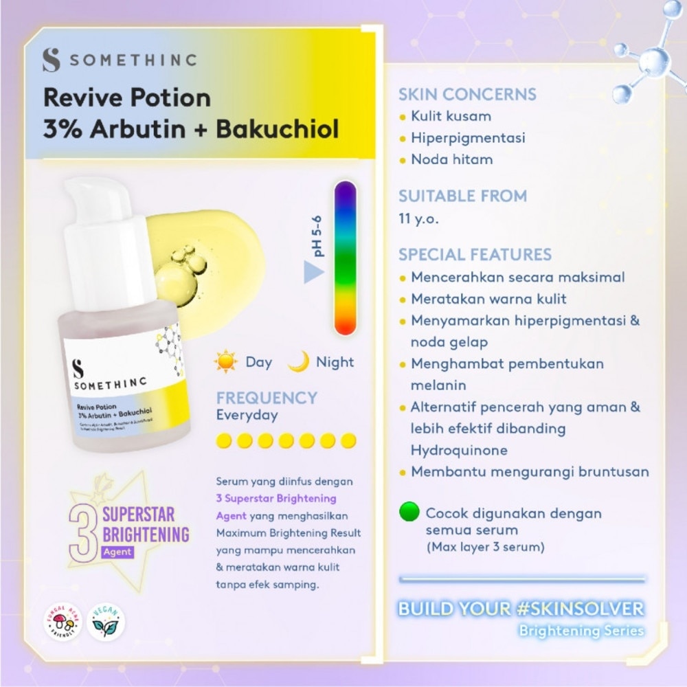 Revive Potion 3% Arbutin + Bakuchiol 20ml