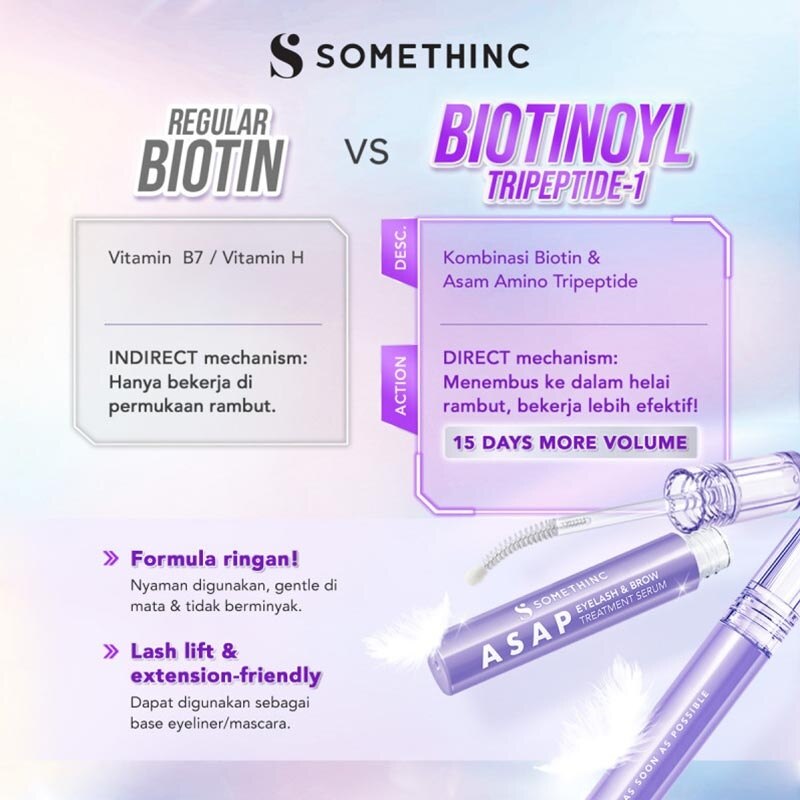 ASAP Eyelash & Brow Treatment Serum 3.5ml