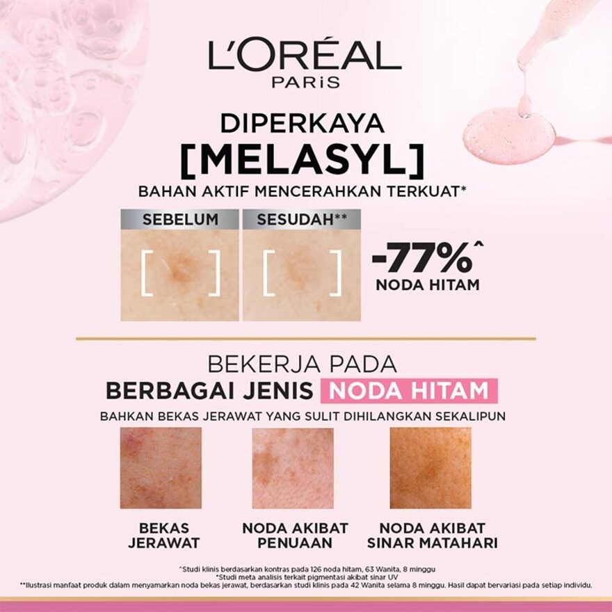 L'Oreal Paris Glycolic Bright 8% [MELASYL + GLYCOLIC + NIACINAMIDE] Anti-Dark Spot Brightening Serum 30ml