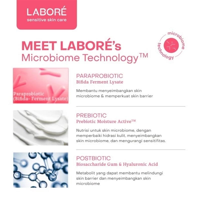 Sensitive Skin Care GentleBiome Mild Cleanser 225ml