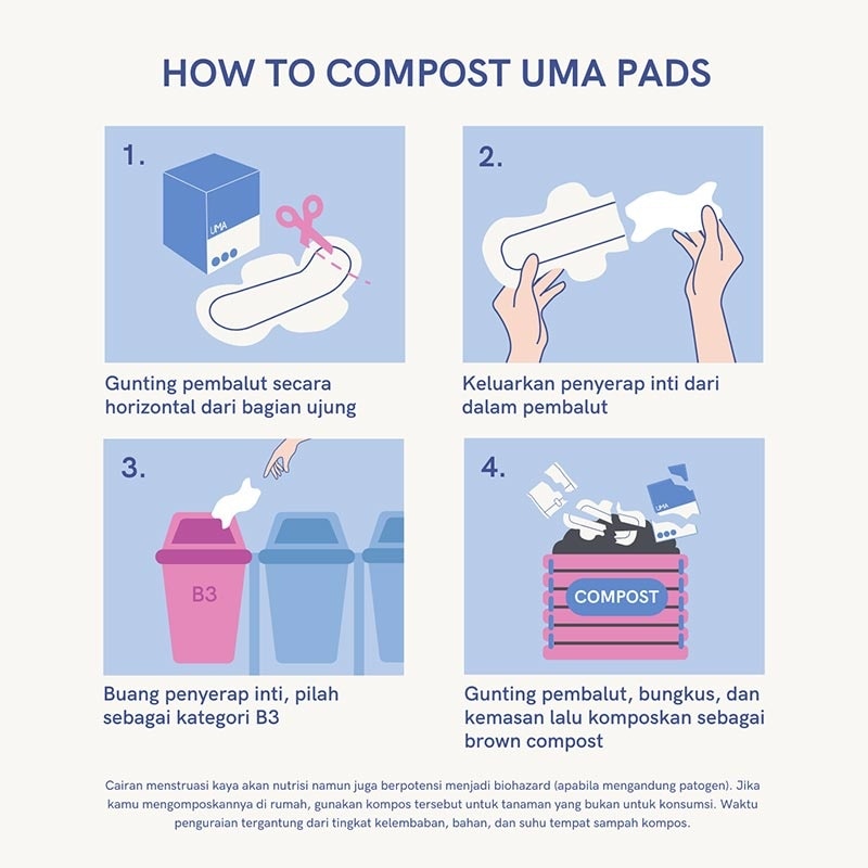 UMA Overnight Pads