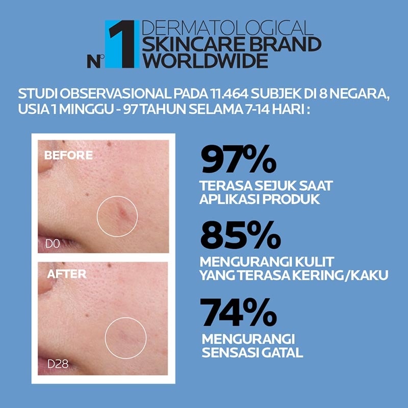 Cicaplast Baume B5+ Soothing Balm 40ml