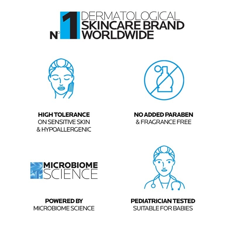 Cicaplast Baume B5+ Soothing Balm 40ml