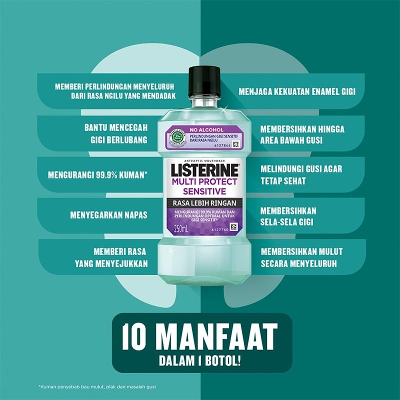 Listerine Mouthwash Multi Protect Sensitive 250Ml