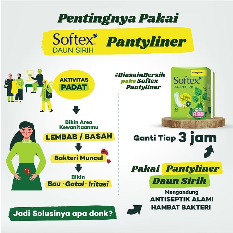 Softex Pantyliner Daun Sirih 50s