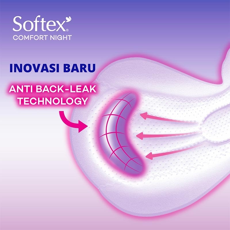 Comfort Night Wing 29cm 18'S - Pembalut Malam