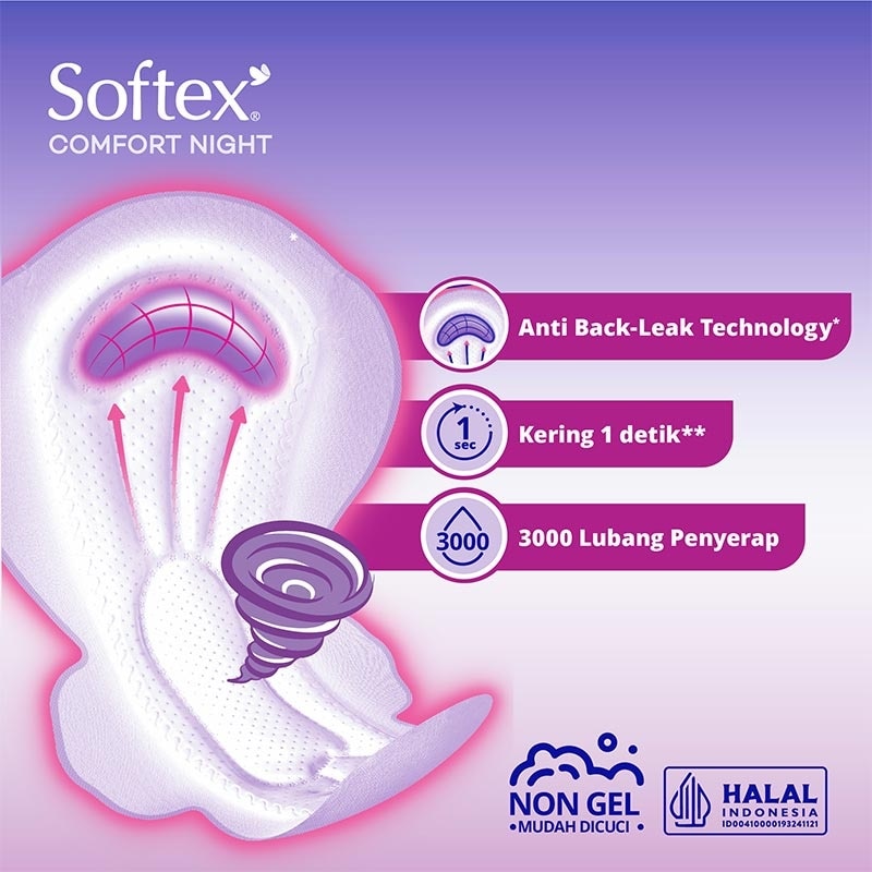 Softex Comfort Night 29Cm 18'S