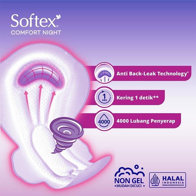 Comfort Night Wing 36cm 12'S - Pembalut Malam