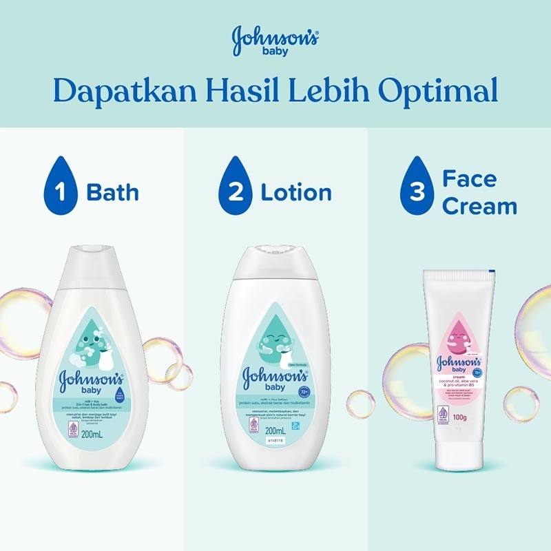 Baby Milk + Rice Hair & Body Bath 500ml