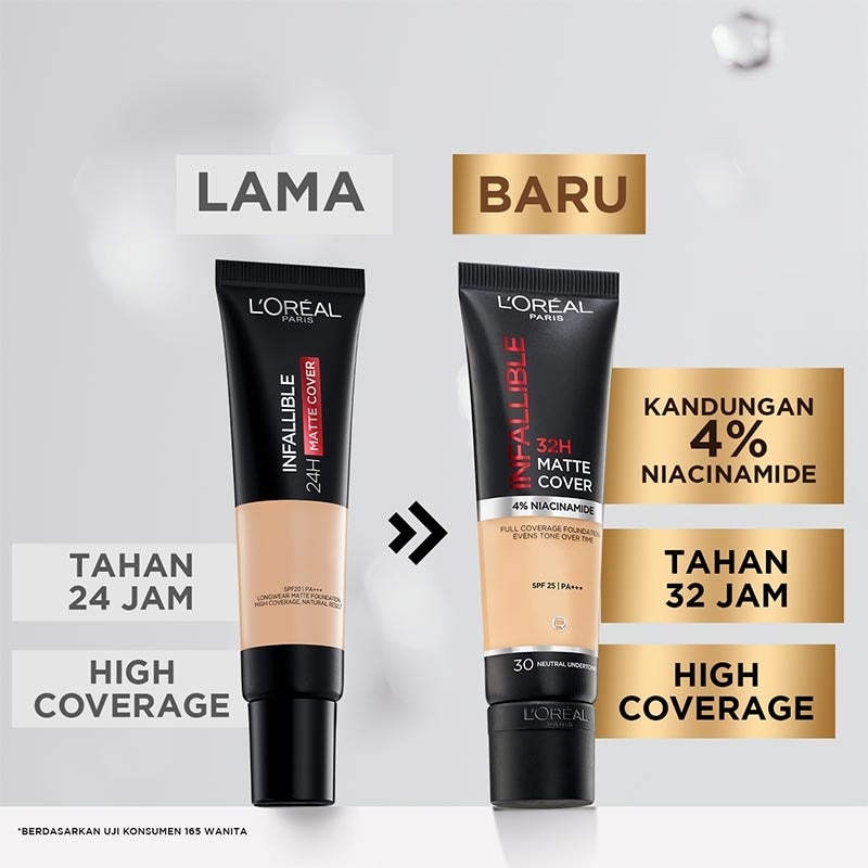 L'Oreal Paris Infallible 32H Matte Cover Foundation 250 - Warm Undertone