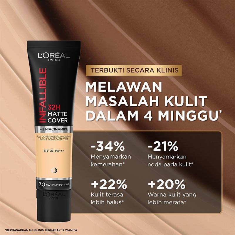 L'Oreal Paris Infallible 32H Matte Cover Foundation 250 - Warm Undertone