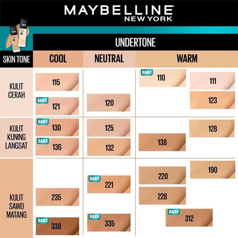 Maybelline Fit Me Liquid Foundation Matte + Poreless SPF22 335 Classic Tan