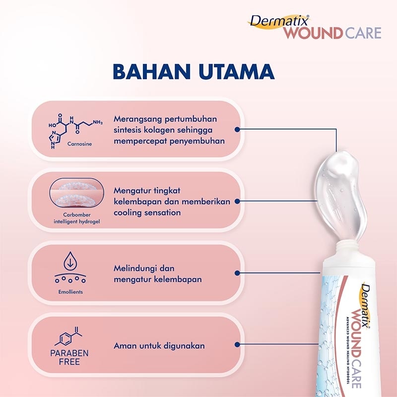 Dermatix Wound Care 20g - Bantu Mempercepat Penyembuhan Luka