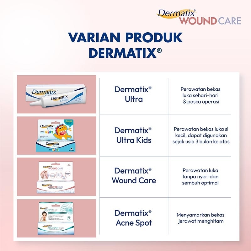 Dermatix Wound Care 20g - Bantu Mempercepat Penyembuhan Luka