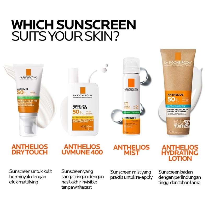 La Roche Posay Anthelios Hydrating Body Lotion SPF50 250ml