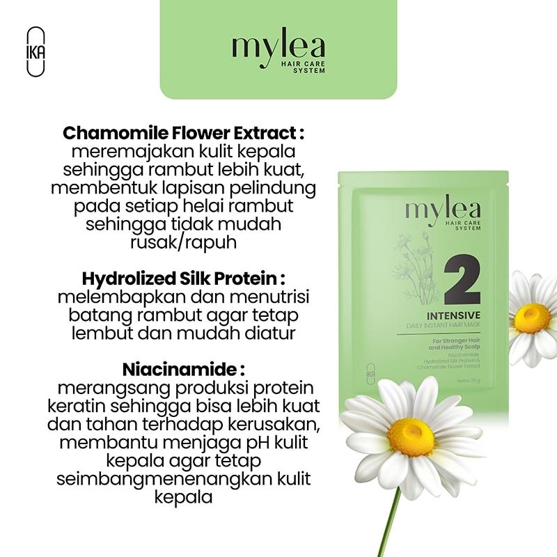 Mylea Intensive Hair Mask 25g