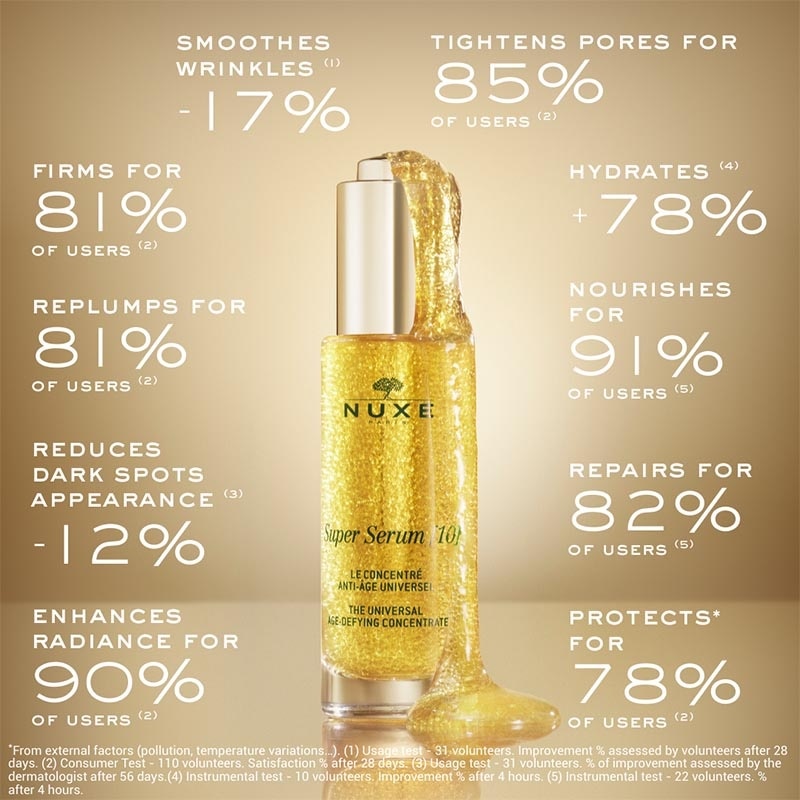 Nuxe Super Serum 30ml