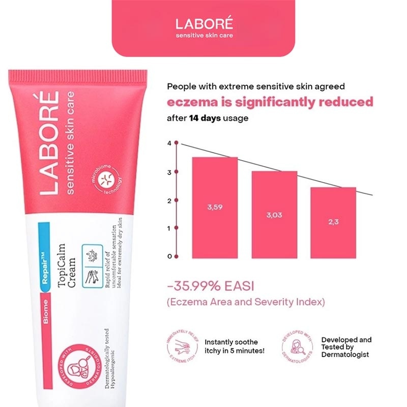 Sensitive Skin Care Topicalm Cream 20ml