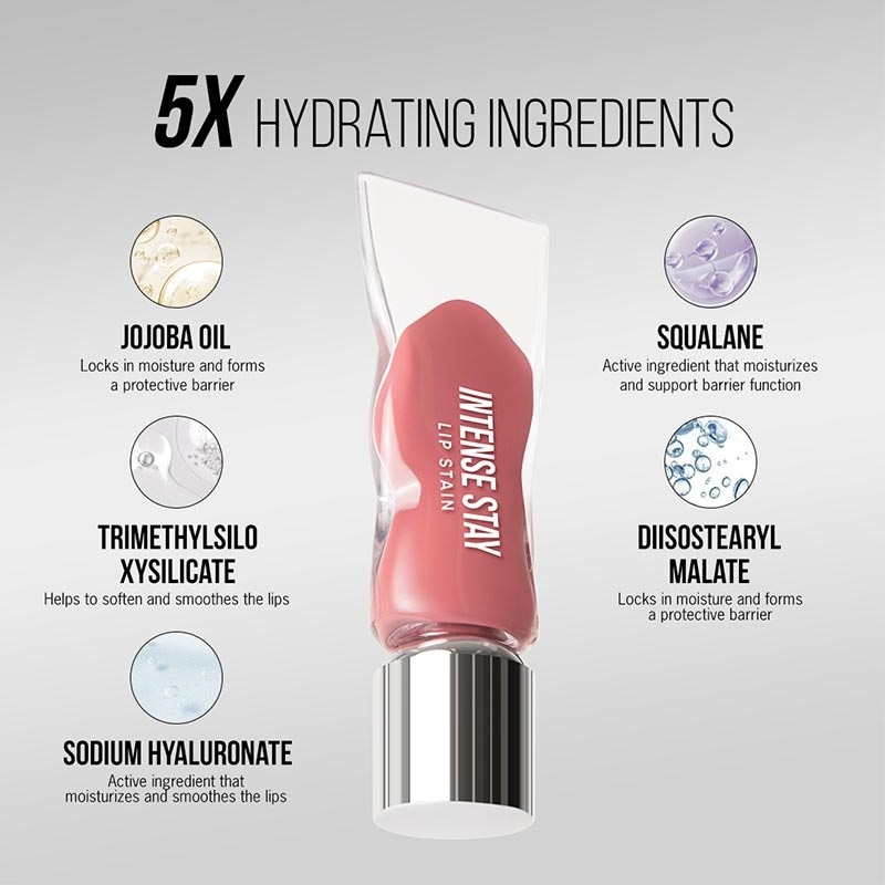 Soulyu Intense Stay Lip Stain - Revealed