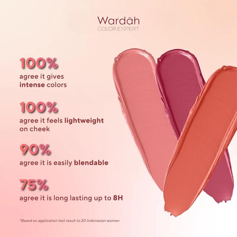 Wardah Colorfit Cream Blush 04 Ethereal Rose 3g