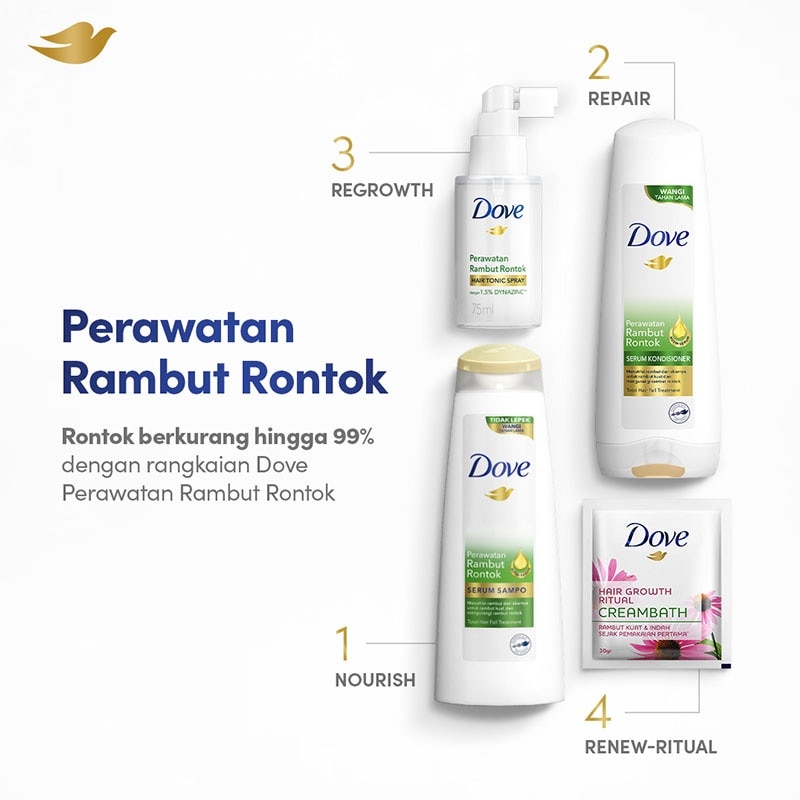 Hair Tonic Spray Perawatan Rambut Rontok 75ml