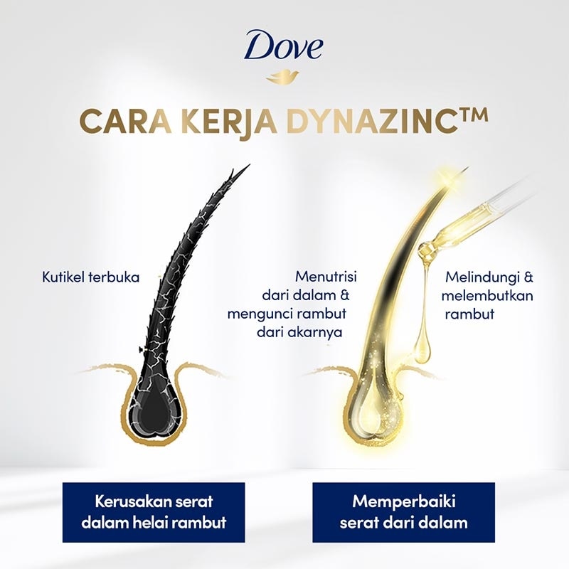 Dove Hair Tonic Spray Perawatan Rambut Rontok 75ml