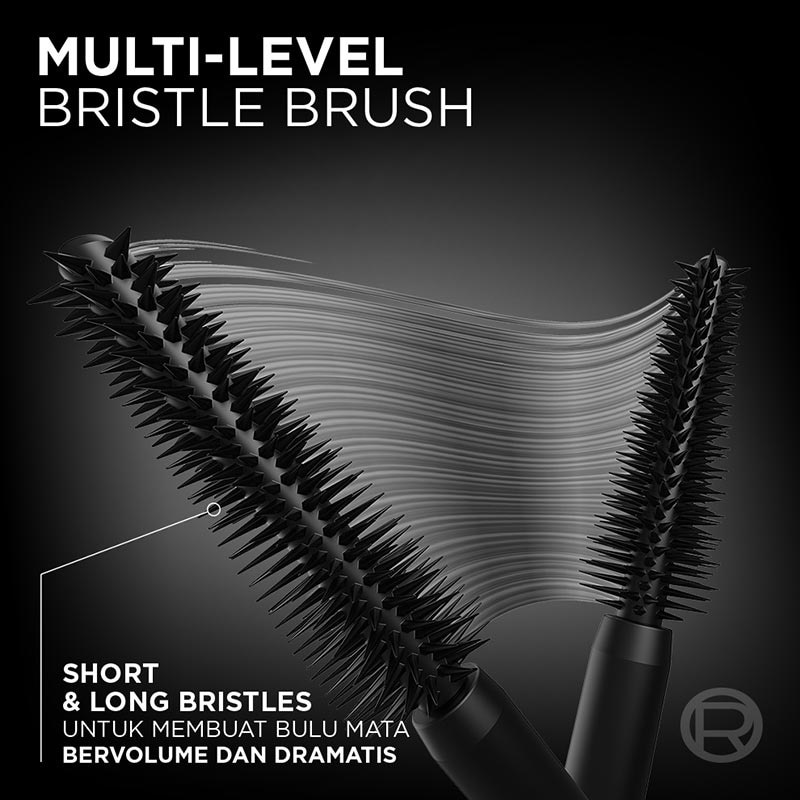 L'Oreal Voluminous Panorama Mascara Black