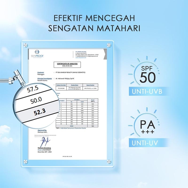 Ceramella Sunscreen SPF 50 PA+++ 50ml