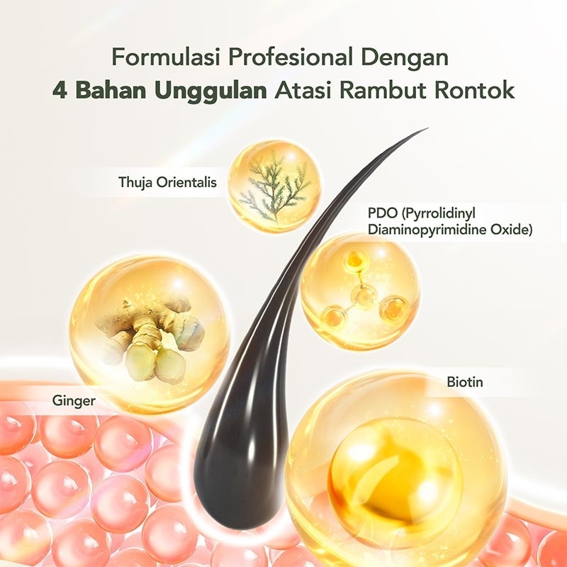 Anti Hair Fall Ampoule Serum 60ml