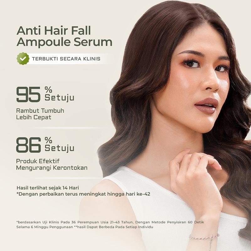 Anti Hair Fall Ampoule Serum 60ml