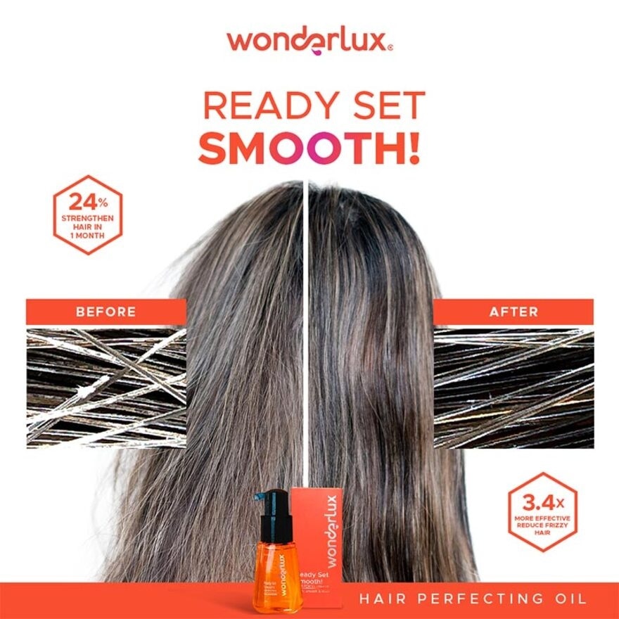 Wonderlux Ready Set Smooth! Hair Perfecting Oil 75ml