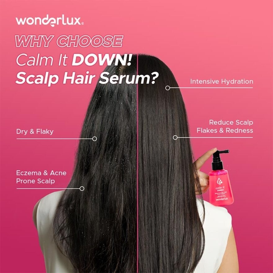 WONDERLUX SERUM CALM IT DOWN 75ML