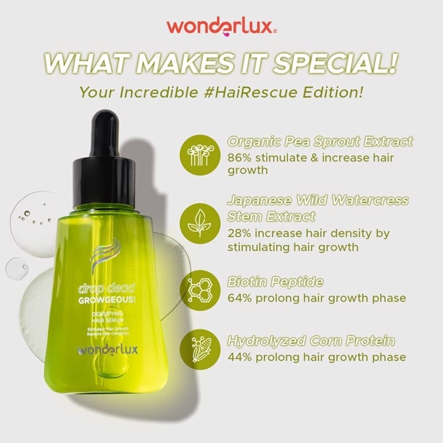 Wonderlux Drop Dead Growgeous! Densifying Hair Scalp Serum 75ml