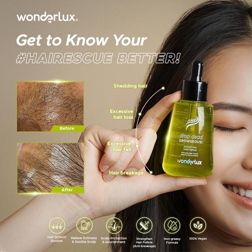 Wonderlux Drop Dead Growgeous! Densifying Hair Scalp Serum 75ml